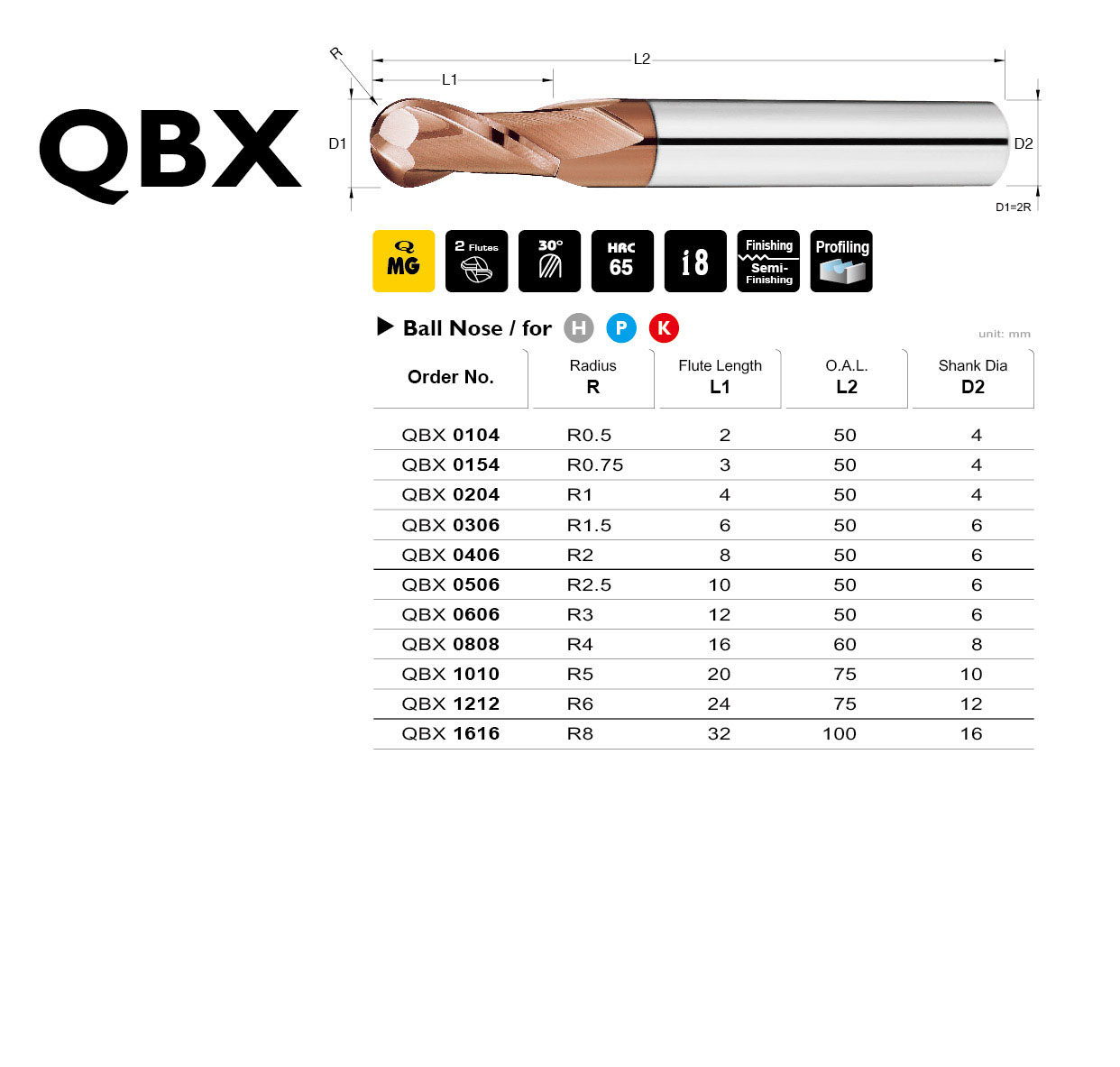 QBX